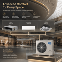 36 000 BTU 19.1 SEER Tri Zone multi split Système de pompe à chaleur 6 + 9 + 12 VRF prix du climatiseur