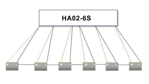 Ecualizador de Baterías HA02-6S de 72V para 6 Baterías de Plomo-Ácido, Gel y Litio, Equilizador de Baterías HA02-6S - Product Image 5