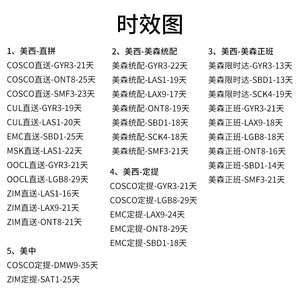 Hang Haijia Logística Transfronteriza, Transporte Internacional de Mercancías, Carga Aérea y Marítima de China a Estados Unidos, Entrega Puerta a Puerta, Aduanas - Product Image 1