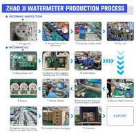 Medidor de Agua Multichorro de Alta Precisión de 15 mm, Acero Inoxidable 304, con Dial Húmedo, para Agua Fría, Horizontal, Doméstico, OEM, IP68
