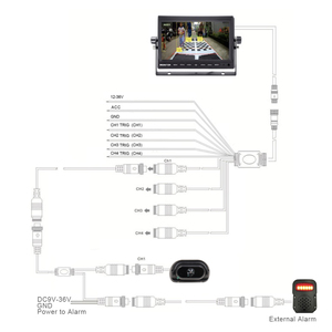 Programmabile AI rilevamento pedoni 720P o 1080P lato sinistro o fotocamera anteriore con telecomando - Product Image 6