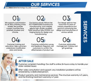 Jantes de voiture forgées personnalisées Gems ODM 18-24 pouces Roue polie 5x139.7 PCD État neuf Diverses tailles ET pour Bmw E46 Aston Martin - Product Image 4