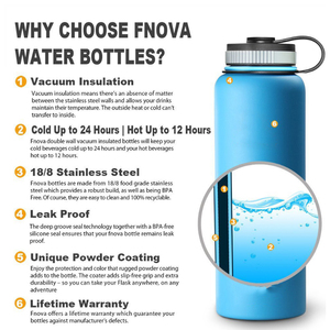 Bouteille d'eau de luxe en acier inoxydable, flacon sous vide, <span class=keywords><strong>Thermos</strong></span> à thé <span class=keywords><strong>avec</strong></span> paille et <span class=keywords><strong>bec</strong></span> - Product Image 2