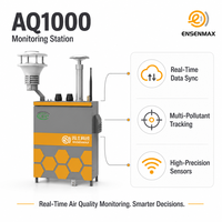 Ensenmax AQ-1000 WIFI RJ45 P65 Système de surveillance de la qualité de l'air avec écran LCD CO/CO2/PM2.5/PM10/Ozone/NO2 TVOC SO2 Température Humidité