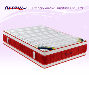 Gối Đầu túi mùa xuân bọt nệm với chân không nén đóng gói - Product Image 3