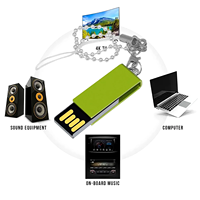 3.0 OTG Métal Usb C Mémoire Flash Drive Type C Le Plus Rapide Cle Usb 3.1 Sticks 128GB 64GB 8GB 16GB 32GB