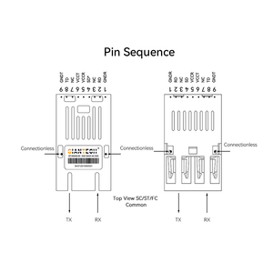 Dispositivos de Fibra Óptica Industriales GIANTECH GT-MX130-S5-I, Módulo Óptico 1x9 TTL 2M Multimodo SC, Equipo de Fibra Óptica de Doble Fibra - Product Image 2