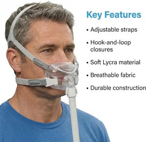 Cinghia di Ricambio per Copricapo CPAP di Grado Medicale Migliora la <span class=keywords><strong>maschera</strong></span> <span class=keywords><strong>Respironics</strong></span>; Essenziale - Product Image 2