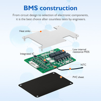 Sistema de Gestión de Baterías (BMS) de Litio TDT Li-ion 7S 24V 15A 20A 25A 30A para Bicicletas Eléctricas