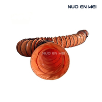 Tuyau de ventilation flexible NUOENWEI - Conduite industrielle en PVC robuste pour l'extraction d'air, de fumée et de poussière