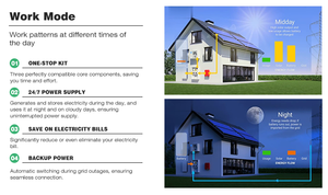 Sistema de Energía Solar Híbrido de 10KW 15kW 20kW 25kW 30kW, Kit de Generador de Energía con Batería de Iones de Litio y Controlador MPPT para Uso Doméstico - Product Image 3