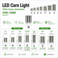 Luz LED tipo maíz 150lm/W de amplio voltaje UL CE ERP para jardín, calle y reacondicionamiento, venta al por mayor