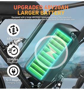 Bicicleta Eléctrica con Llantas Gruesas de 20 Pulgadas, 250w, Urbana, 25km/h, para Adultos, Envío Rápido desde EE. UU. y la UE - Product Image 5