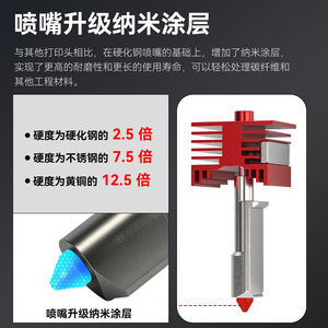 Qi Pang H2D High Flow <b>Hot</b> End <b>Red</b> Heatsink Nozzle 3D Printer Accessories - Product Image 4