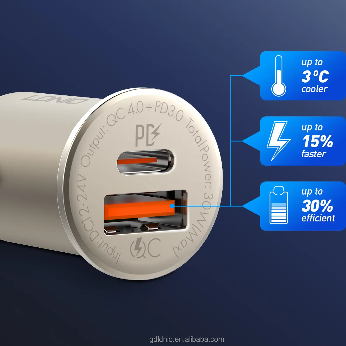 LDNIO C506Q अल्ट्रा मिनी पोर्टेबल दोहरी बंदरगाहों 30W QC4.0 + कार चार्जर जस्ता मिश्र धातु यूएसबी सी पीडी कार चार्जर स्मार्ट फोन प्रकार सी कार चार्जर