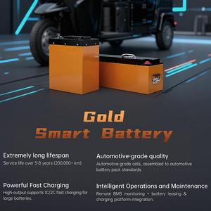 OEM 48V 60V <b>72V</b> 50Ah 100Ah Custom Bike Scooter Motorcycle High Safety Waterproof Lithium <b>Battery</b> LiNiMnCoO2 2000 Cycles 30kg - Product Image 3