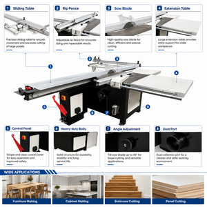 Sega da Tavolo BHM45M a Basso Prezzo per Taglio Legno, Sega da Banco Portatile per Grandi Pannelli in Legno in Offerta - Product Image 3