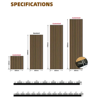 Panneau acoustique en MDF, grille insonorisante, panneau mural décoratif en lattes de bois, adapté à une utilisation en intérieur et dans les cafés