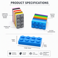 Ladrillos de Construcción Personalizados al por Mayor, Clásicos, Compatibles con OEM, Marca Privada, Cualquier Color, Piezas de Juguetes Educativos STEM al por Mayor para Niños y Adultos