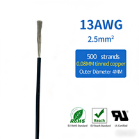 13 AWG UL3512 2,5mm² Elektrische Kupferdrähte 13 # 2,5mm Hochtemperatur-Silikon-Isolierte Elektrische Flexible Leitungen und Kabel 2,5