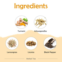 Tisane – thé aux herbes de Tisane, thé au Turmeric Ashwagandha