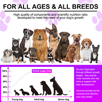 Oimmal Suppléments multi-vitamines pour animaux de compagnie Offre Spéciale saveur canard 15 en 1 Multivitamine à mâcher doux pour chiens avec probiotiques