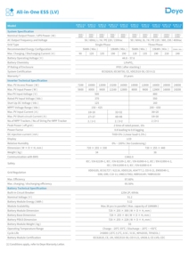 EU deye AI-W5.1-ESS ระบบกักเก็บพลังงานในบ้านแบบครบวงจร5KW เฟสเดียว6KW 8KW อินเวอร์เตอร์แบตเตอรี่ LiFePO4 48โวลต์ IP65 - Product Image 5