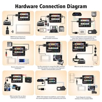 GODIAG GT100 Outil automobile Boîtier de dérivation OBDII Analyseur de moteur Détecteur Outil de diagnostic automobile Écran LCD Connectivité USB 12-24V