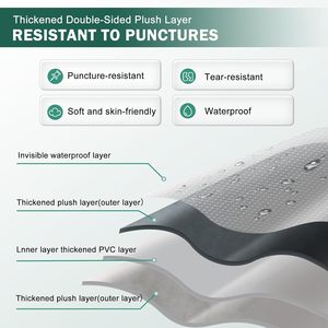Matelas pneumatique Ciremiv pour SUV avec pompe, kit de couchage pour voiture taille standard - Product Image 4