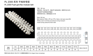 <span class=keywords><strong>PL</strong></span> way شبكة تدفق جديدة فليكس كرة نقل المعايير الدولية لتعبئة المواد الغذائية والمشروبات POM PP نايلون بلاستيك - Product Image 2