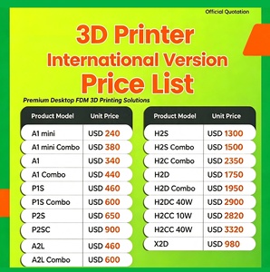 เครื่องพิมพ์สามมิติ Low Budget <span class=keywords><strong>Pro</strong></span> Maker Bamboo H2D Combo รองรับ EU UK ปลดล็อคทั่วโลก ความเร็วสูง พื้นที่พิมพ์ขนาดใหญ่ ควบคุมผ่านสมาร์ทโฟนด้วย WiFi - Product Image 6