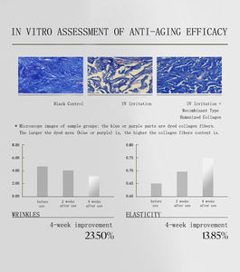 Güzellik salonları sıcak satış cilt bakımı rekombinant kollajen gözenekleri küçültmek yüz serumu - Product Image 4