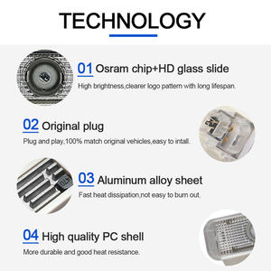 Lumière d'accueil haute définition à LED Accessoires de voiture pour Audi A1 A3 A4 A5 A6 A7 A8 Q3 Q5 Q7 Q8 <span class=keywords><strong>TT</strong></span> A8 projection lumière ambiante - Product Image 3