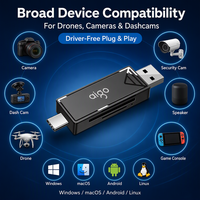Lecteur de cartes USB C SD TF double fente OEM, adaptateur de carte mémoire USB 2.0 Type-C, prend en charge 2 To, sans pilote, pour iPhone 15, Android, ordinateur portable