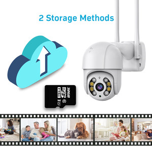 <b>Wireless</b> Pan-Tilt Home <b>Security</b> <b>Camera</b> with Cloud Storage, Smart Network <b>Camera</b>, PC Compatible M394 - Product Image 2