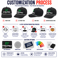 Gorra de Golf de Cinco Paneles con Corte Láser, Impermeable, Perforada, Logotipo Bordado en 3D, Secado Rápido, Transpirable, Deportiva, Personalizada, Ligera