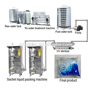 Tam otomatik küçük ölçekli komple Set plastik kılıf çanta Mineral saf içme suyu poşet su dolum üretim hattı