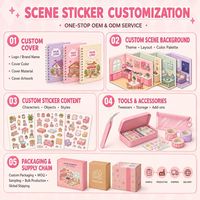 Calcomanías Decorativas Reutilizables para Collage, Adhesivos Transparentes Desmontables con Escenas de Dibujos Animados para Diseño Creativo de Escenas