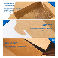 Contenedor de Papel Kraft Biodegradable y Ecológico SenAng para Preparación de Comidas, Caja para Llevar Comida a Granel, Resistente a la Grasa y a Fugas, Suministros para Restaurantes