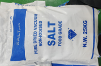 Sel de roche de qualité industrielle en vrac, prix compétitif, 25 kg/sac, pour la fabrication de savon et de détergent liquide
