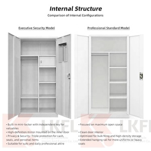 <span class=keywords><strong>Armario</strong></span> Metálico de Acero, Guardarropa de Oficina, <span class=keywords><strong>Organizador</strong></span> de Archivos, Alacena de Almacenamiento para Dormitorio o Gimnasio - Product Image 2