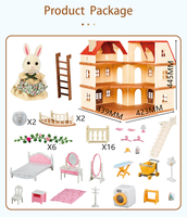 2025 Meilleure Vente Forêt Famille Mini Maison de Poupée Ensemble Jouets de Rôle pour Enfants Jouets d'Imitation en Plastique Petits Kits de Maison Cadeaux pour Filles