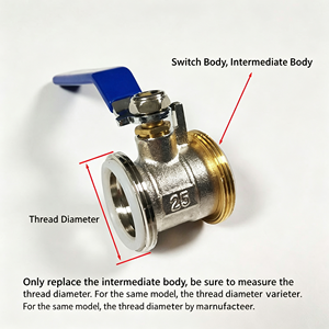 Vanne à boisseau sphérique pleine passée en acier inoxydable SS304, filetage femelle NPT, pour eau et gaz, avec levier à quart de tour, vente en gros, ensemble d'utilisation - Product Image 2