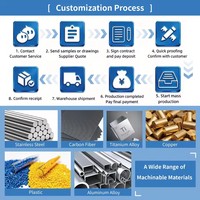 Servicio Integral de Mecanizado CNC Personalizado y Moldeo por Inyección, Piezas de Metal y Plástico, Anodizado, Recubrimiento en Polvo, Fábrica OEM ODM
