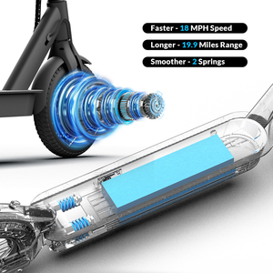 Trottinette électrique pliable légère 32LB Moteur 520W Pliage rapide en <span class=keywords><strong>3</strong></span> secondes Pour adulte et trajets quotidiens - Product Image 5