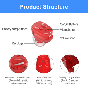 2024 ENNO Hot Sale Amplifier <strong>Ear</strong> <strong>Machine</strong> <strong>Hearing</strong> Aid <strong>Price</strong> Rechargeable <strong>Hearing</strong> Aids for Seniors With Charging Base - Product Image 3