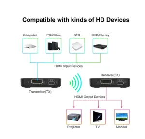 30m không dây HDMI Extender Video Transmitter Receiver cho PS4 DVD máy ảnh Máy Tính Xách Tay PC trò chơi họp live streaming để thu phát tv