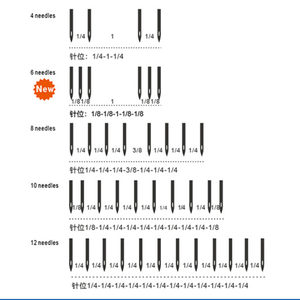 Máquina de coser de alimentación por hilo para cinturillas, de alta resistencia, modelo TS-1104UTC, piezas para la industria textil, para coser cinturillas - Product Image 5