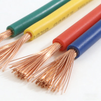 Flammhemmendes BV-Kabel 2,5mm Einadrig Massivkupfer PVC-Isoliertes Elektrokabel IEC für 450/750V Gebäudeverkabelung
