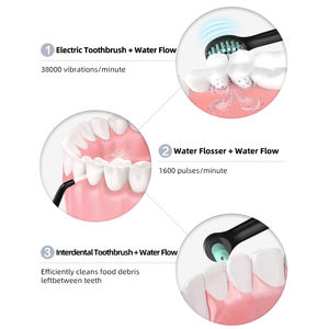 Combo Brosse à Dents Électrique et Irrigateur Buccal Professionnel, Fabricant d'Irrigateurs Buccaux - Product Image 3